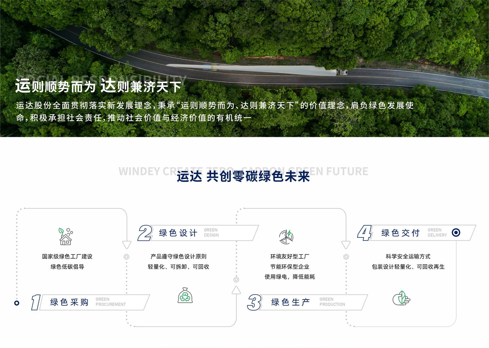 鸿运国际·(中国)官方网站