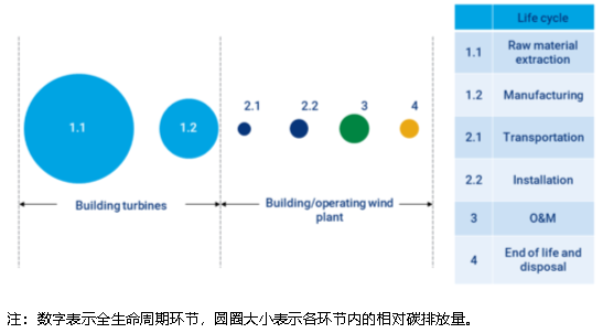 鸿运国际·(中国)官方网站