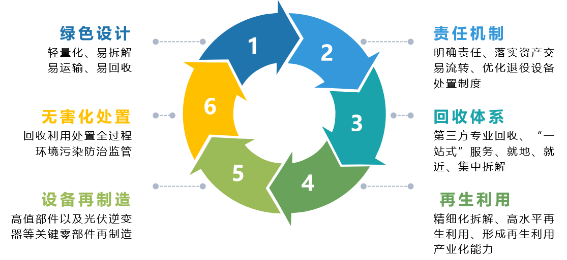 鸿运国际·(中国)官方网站
