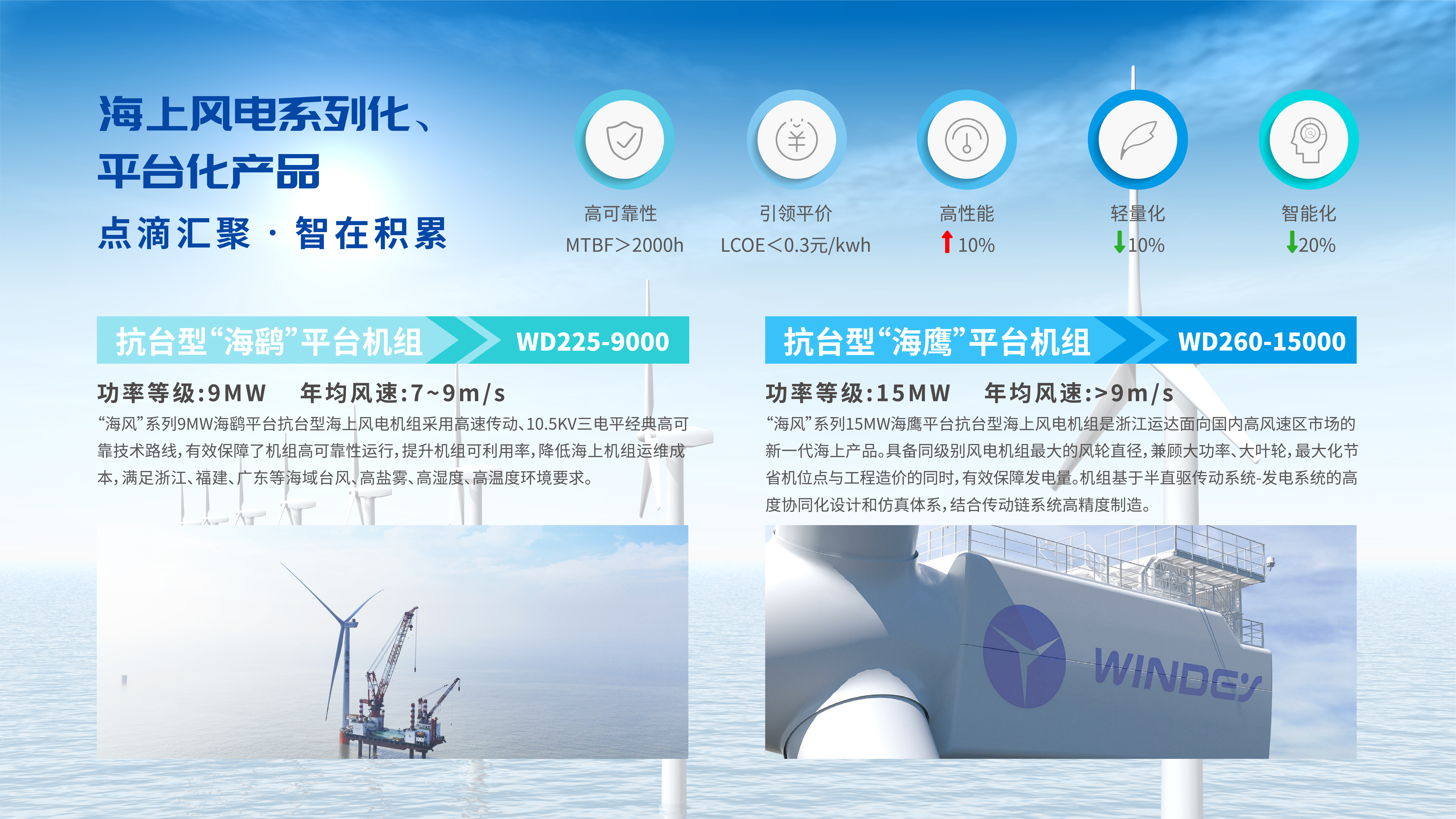 鸿运国际·(中国)官方网站