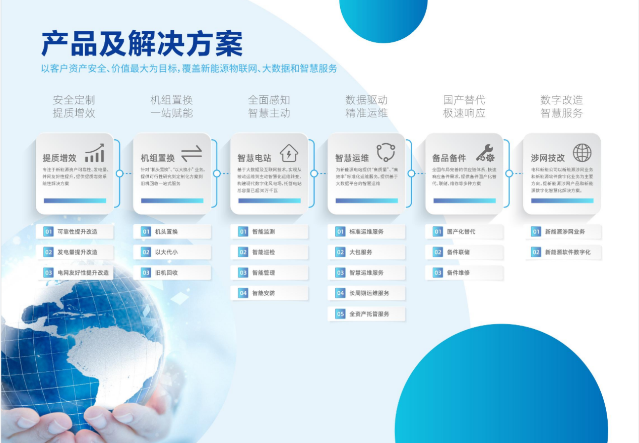 鸿运国际·(中国)官方网站