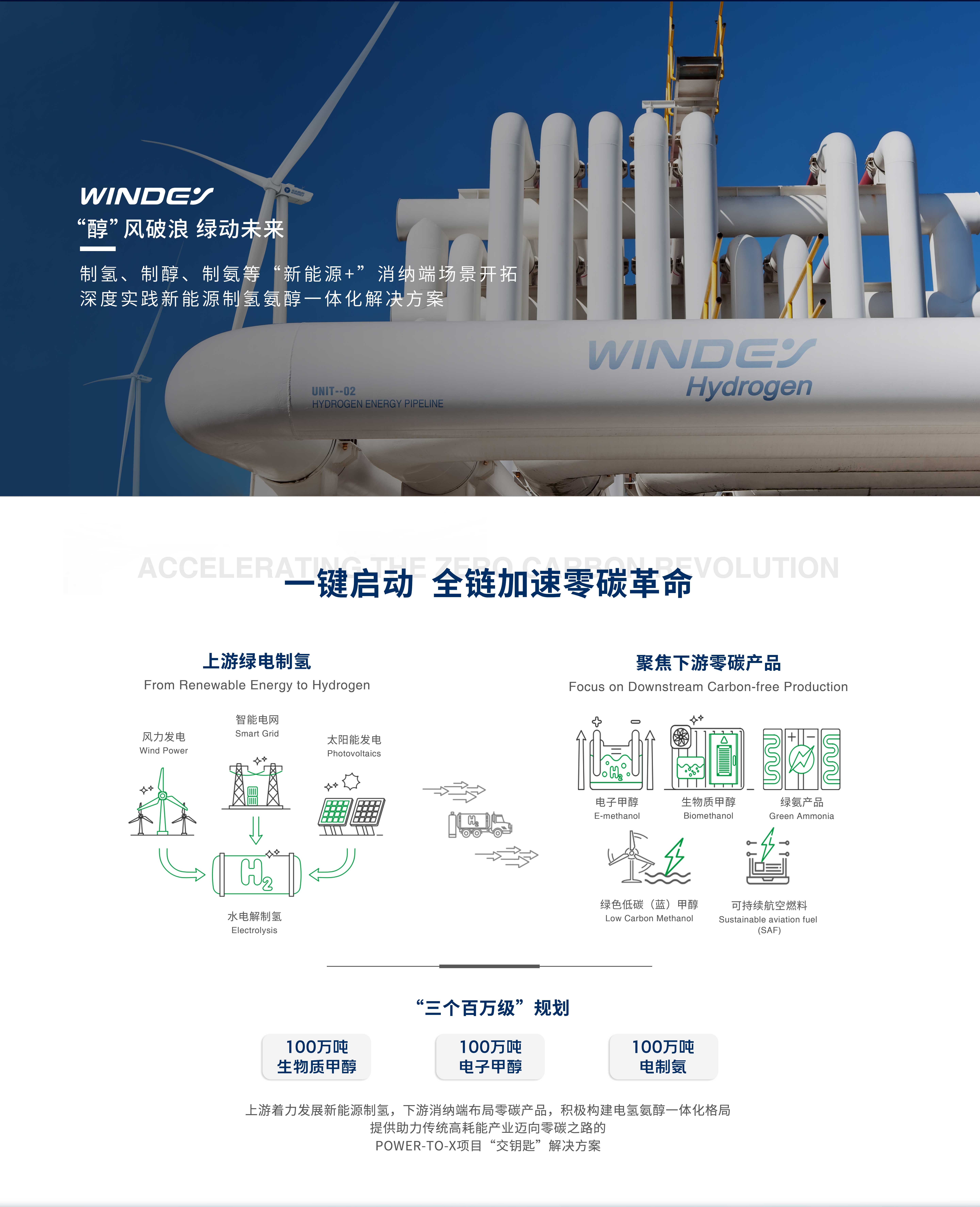 鸿运国际·(中国)官方网站